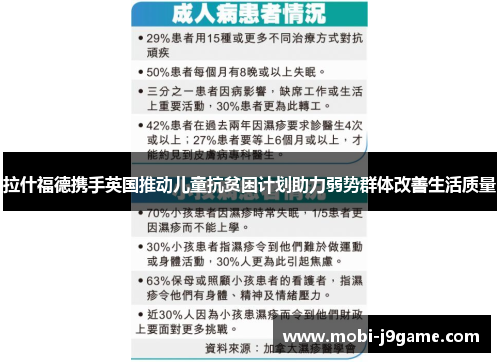 拉什福德携手英国推动儿童抗贫困计划助力弱势群体改善生活质量