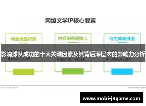 影响球队成功的十大关键因素及其背后深层次的影响力分析