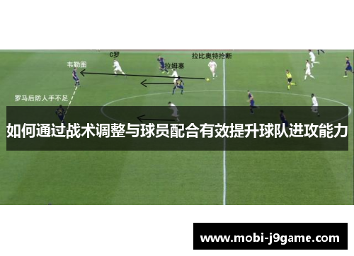 如何通过战术调整与球员配合有效提升球队进攻能力