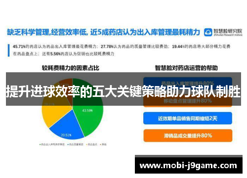 提升进球效率的五大关键策略助力球队制胜
