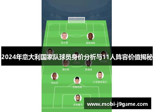 2024年意大利国家队球员身价分析与11人阵容价值揭秘 2024年意大利国家队球员身价分析与11人阵容价值揭秘