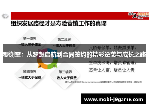 穆谢奎：从梦想启航到合同签约的精彩逆袭与成长之路
