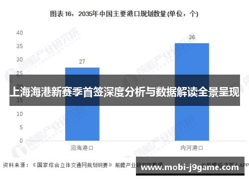 上海海港新赛季首签深度分析与数据解读全景呈现