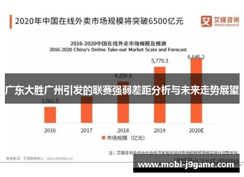 广东大胜广州引发的联赛强弱差距分析与未来走势展望