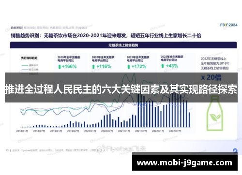 推进全过程人民民主的六大关键因素及其实现路径探索