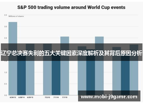 辽宁总决赛失利的五大关键因素深度解析及其背后原因分析