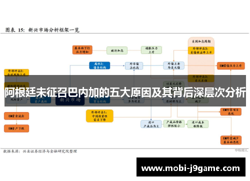 阿根廷未征召巴内加的五大原因及其背后深层次分析