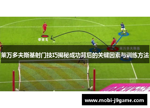 莱万多夫斯基射门技巧揭秘成功背后的关键因素与训练方法