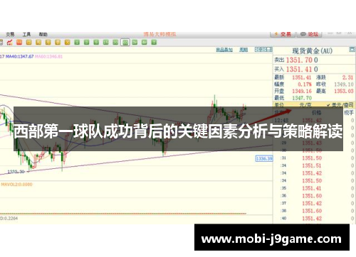 西部第一球队成功背后的关键因素分析与策略解读 西部第一球队成功背后的关键因素分析与策略解读