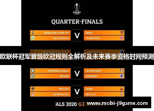 欧联杯冠军晋级欧冠规则全解析及未来赛季资格时间预测