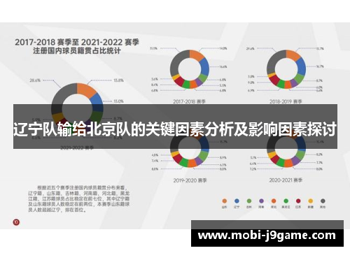辽宁队输给北京队的关键因素分析及影响因素探讨