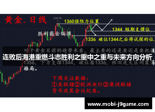 连败后海港重燃斗志胜利之重中之重与未来方向分析