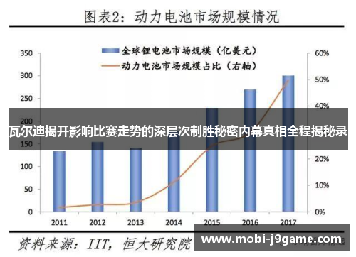 瓦尔迪揭开影响比赛走势的深层次制胜秘密内幕真相全程揭秘录