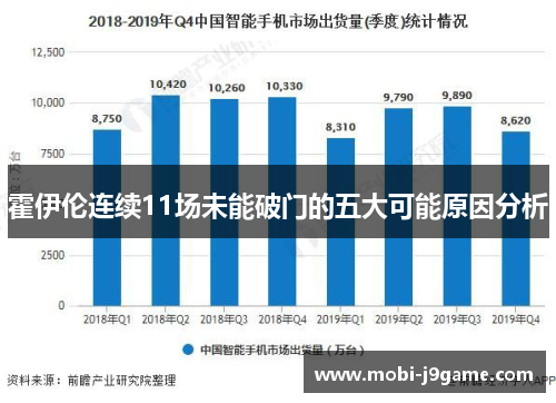 霍伊伦连续11场未能破门的五大可能原因分析 霍伊伦连续11场未能破门的五大可能原因分析