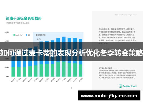 如何通过麦卡蒂的表现分析优化冬季转会策略